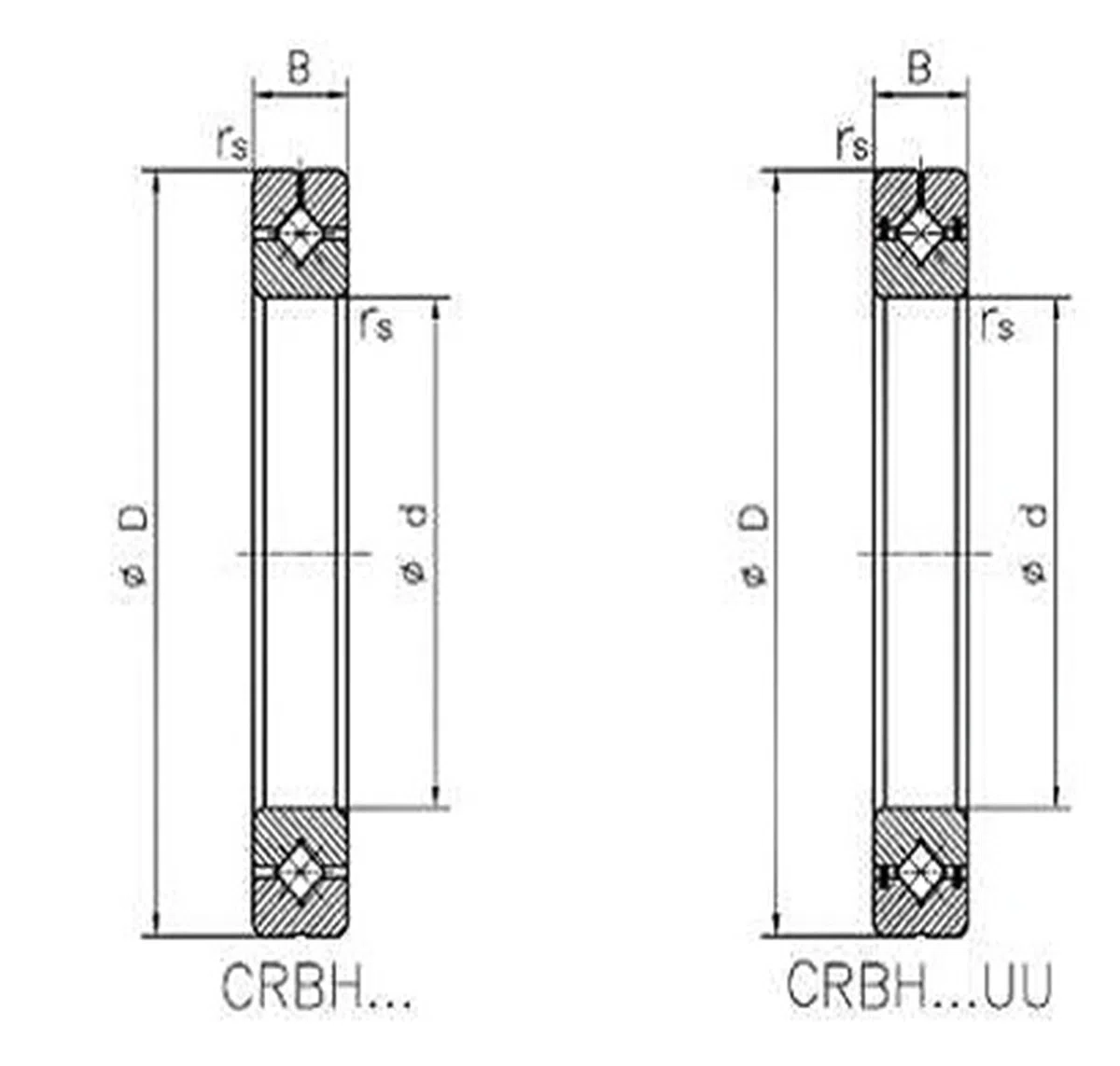 Roulement à Rouleaux croisés CRBH10020A